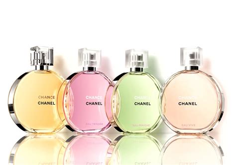 nuevo perfume de chanel|list of all chanel fragrances.